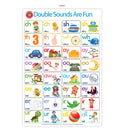 LCBF Wall Chart Double Sounds Are Fun Poster - Office Connect 2018