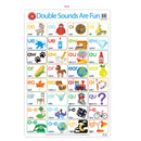 LCBF Wall Chart Double Sounds Are Fun Poster - Office Connect 2018