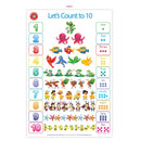 LCBF Wall Chart Lets Count To Ten Poster - Office Connect 2018