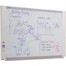 Plus Copyboard N204 4-Screen Wall-Mounted + Printer - Office Connect 2018
