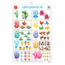 LCBF Wall Chart Lets Count To Ten Poster - Office Connect 2018