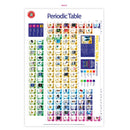 LCBF Wall Chart Periodic Table Poster - Office Connect 2018