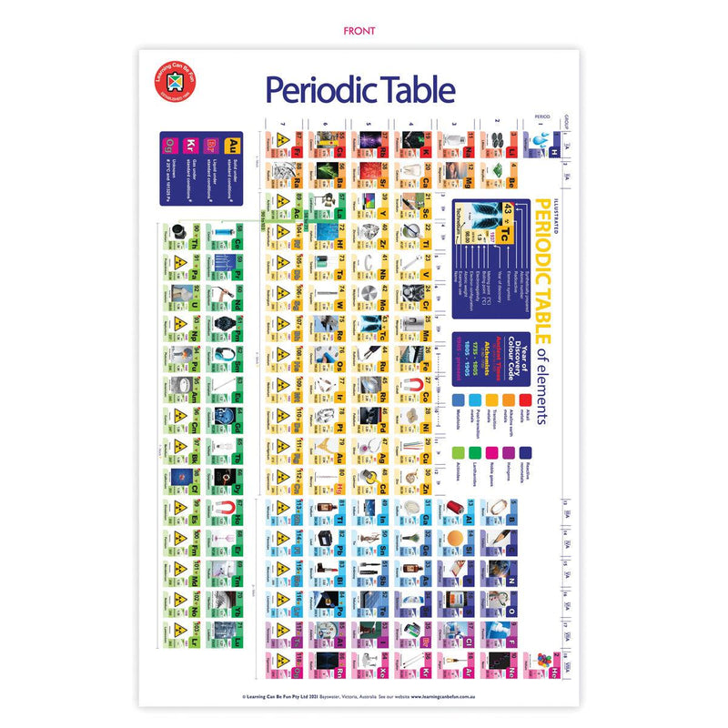 LCBF Wall Chart Periodic Table Poster - Office Connect 2018