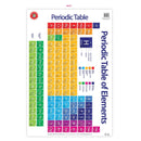 LCBF Wall Chart Periodic Table Poster - Office Connect 2018