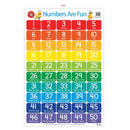 LCBF Wall Chart Numbers Are Fun Poster - Office Connect 2018