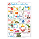 LCBF Wall Chart Single Sounds Are Fun Poster - Office Connect 2018