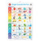 LCBF Wall Chart Single Sounds Are Fun Poster - Office Connect 2018