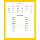 Warwick My Literacy Book 1 14mm Ruled 64 Page - Office Connect 2018
