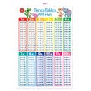 LCBF Wall Chart Times Tables Are Fun Poster - Office Connect 2018