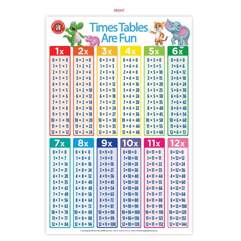 LCBF Wall Chart Times Tables Are Fun Poster - Office Connect 2018