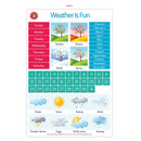 LCBF Wall Chart Weather Is Fun Poster - Office Connect 2018