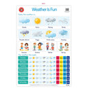 LCBF Wall Chart Weather Is Fun Poster - Office Connect 2018