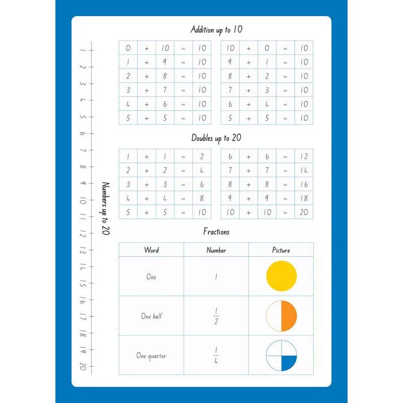 Warwick My Maths Book 1 10mm Quad 64 Page - Office Connect 2018