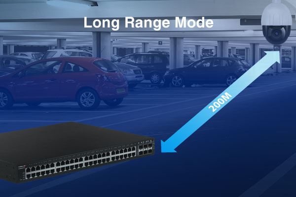 EDIMAX 54-Port Gigabit PoE+ Long Range Web Smart Switch. 48 Gigabit Ethernet PoE+ Ports and 6 10GbE SFP+ Ports. PoE up to 200m at 10Mps. Supports up to 30W per Port.