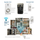 Swann Wireless Door Chime with Mains Power - Office Connect 2018
