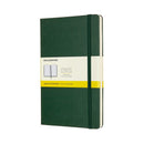 Moleskine Notebook Large Square Myrtle Green Hard - Office Connect 2018