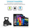Promate TrueBlue-2 Wireless Stereo Hi-Fi Earphones - Office Connect 2018