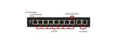 10 Port Gigabit PoE Network Switch - Office Connect 2018