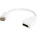 Mini DVI to HDMI Adapter Macbooks/iMacs - Office Connect 2018