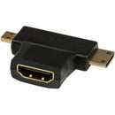 HDMI to HDMI Mini or HDMI Micro Adapter - Office Connect 2018