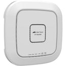 IEEE 802.11AC WAVE2 AWC-CB NOT SUPPORTED - Office Connect 2018
