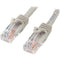 10m Gray Snagless Cat5e Patch Cable - Office Connect 2018