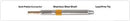 Spare Tip for TS1584 3.2mm Chisel - Office Connect