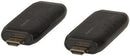 Portable 5.8GHz Wireless 1080p HDMI AV Sender - Office Connect