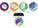 Concord 4-Way 4K HDMI Switcher - Office Connect