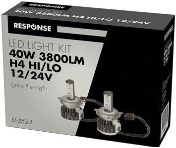 Headlamp kits with luxeon Z ES LEDs - Office Connect