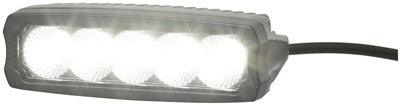 Headlamp kits with luxeon Z ES LEDs - Office Connect