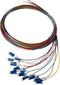 DYNAMIX 2M LC Pigtail OM4 12x Pack Colour Coded, 900um - Office Connect