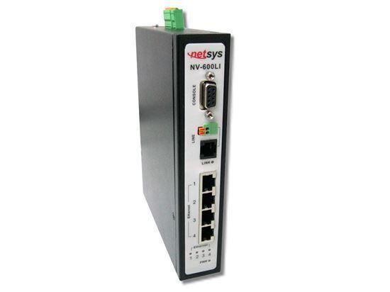 NETSYS Managed Industrial VDSL2 CO Router. 4x RJ45 - Office Connect