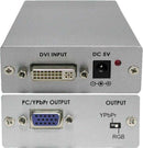 CYP DVI-D to VGA/Component Active Converter. Max Res: - Office Connect