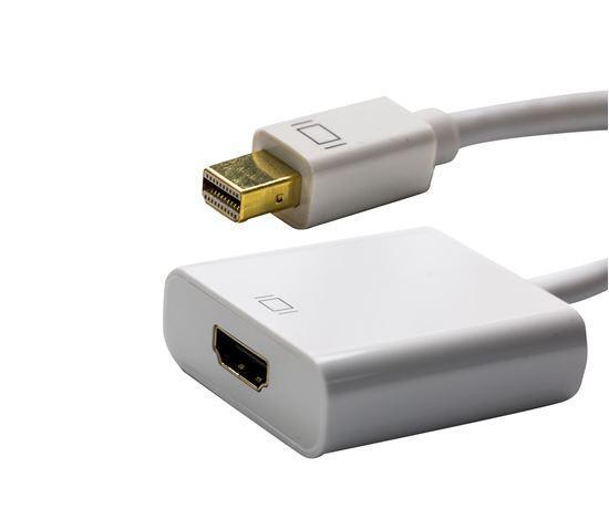 DYNAMIX Mini DisplayPort to HDMI Active Cable Convertor, - Office Connect