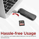 PROMATE 4-in-1 Portable Multi Memory Card Reader. - Office Connect