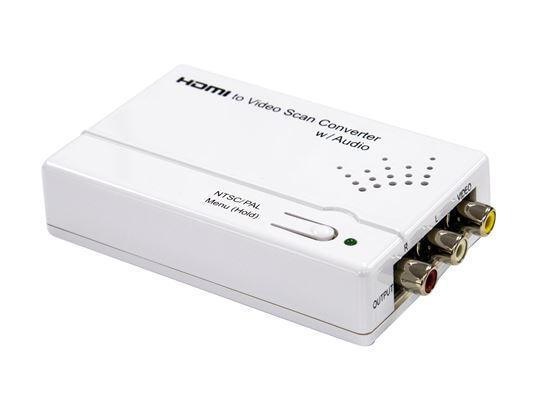 CYP HDMI to CV Scaler. Convert a Digital Signal from - Office Connect