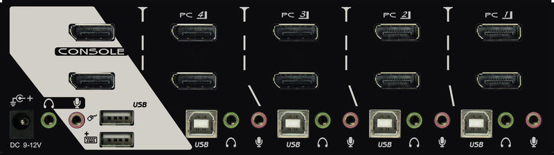 REXTRON 4 Port Dual DisplayPort USB KVM Switch with - Office Connect