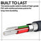 PROMATE Apple MFi Certified Lightning To 3.5mm AUX Connector. - Office Connect 2018