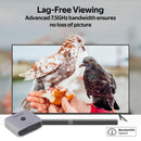 PROMATE 4K HDMI 2.0 Bi-Directional Switch. Toggle Between Two HDMI - Office Connect