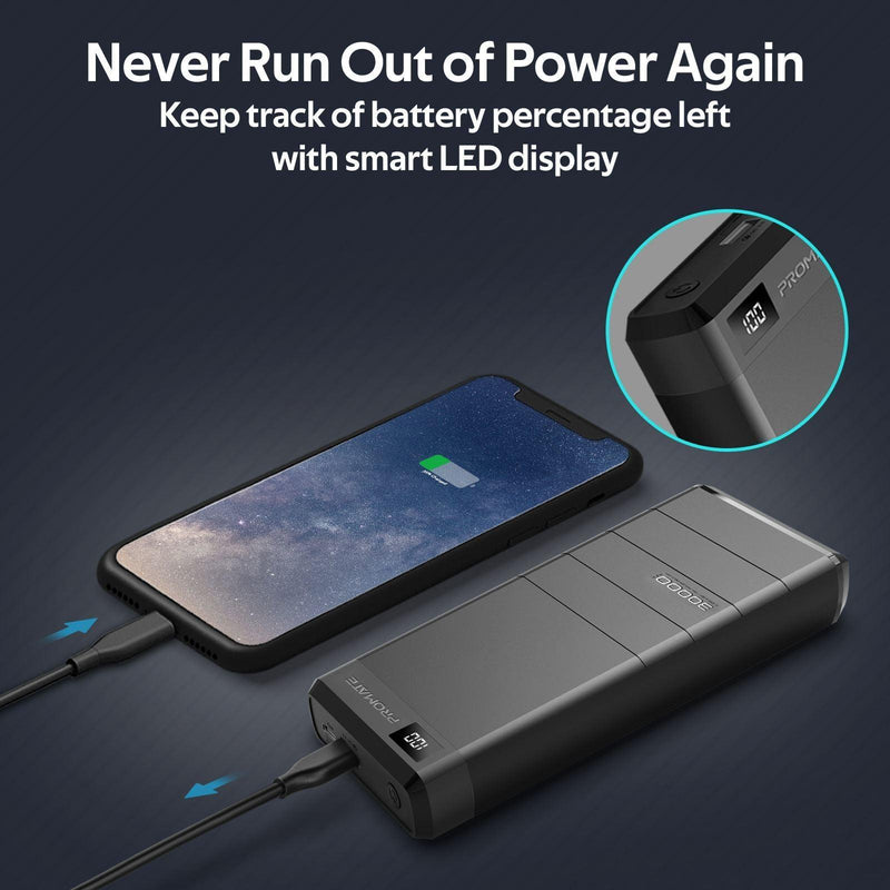 PROMATE 78W Power Delivery Backup Battery. 30000mAh Battery Capacity. - Office Connect 2018