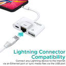 PROMATE 3-In-1 OTG Lightning Hub. Input RJ45, USB 3.0 Port, Lightning - Office Connect 2018