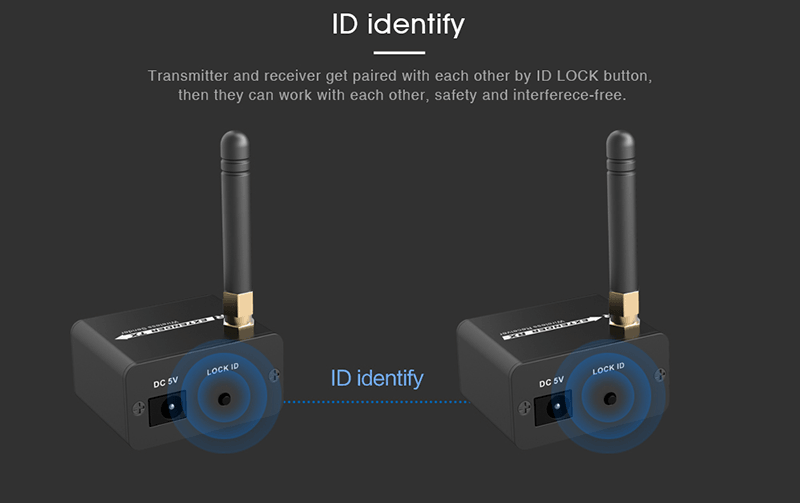 LENKENG Ultra Compact Wireless IR Remote Control Extender Up To 200M - Office Connect