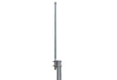 2.4GHz 9dbi Omni Directional Antenna - Office Connect 2018