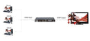 LENKENG 4K 3 in 1 out HDMI Switch Ultra HD 4K2K@60Hz. - Office Connect