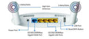 EDIMAX AC1200 Gigabit Dual-Band Wi-Fi Router with - Office Connect