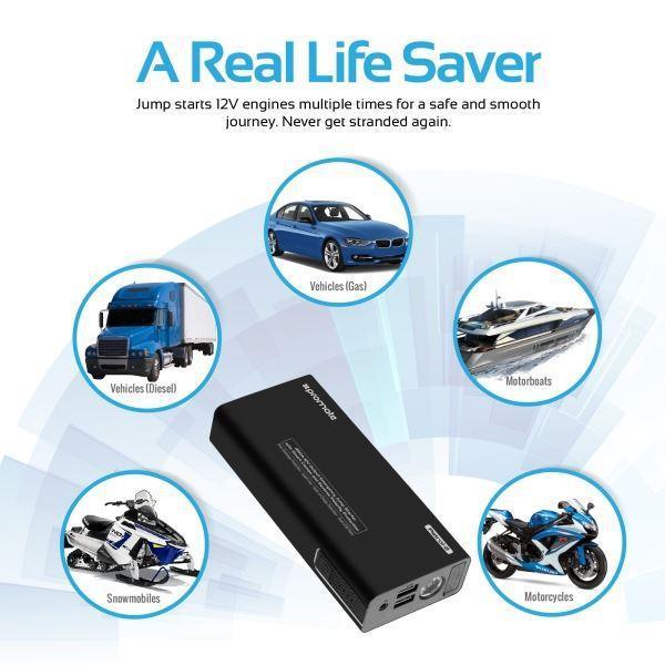 PROMATE 12V Li-Polymer Car Jump Starter with 11100mAh - Office Connect