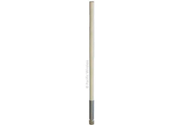 5GHz 6dBi MESH Omnidirectional Antenna - Office Connect 2018