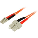 5M MULTIMODE FIBER PATCH CABLE LC - SC - Office Connect 2018
