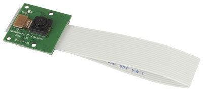 5MP Camera for Raspberry Pi - Office Connect 2018